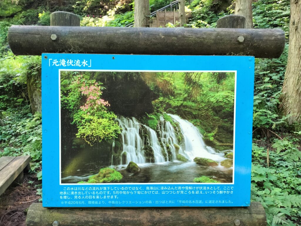 【秋田県にかほ市】元滝伏流水 案内板