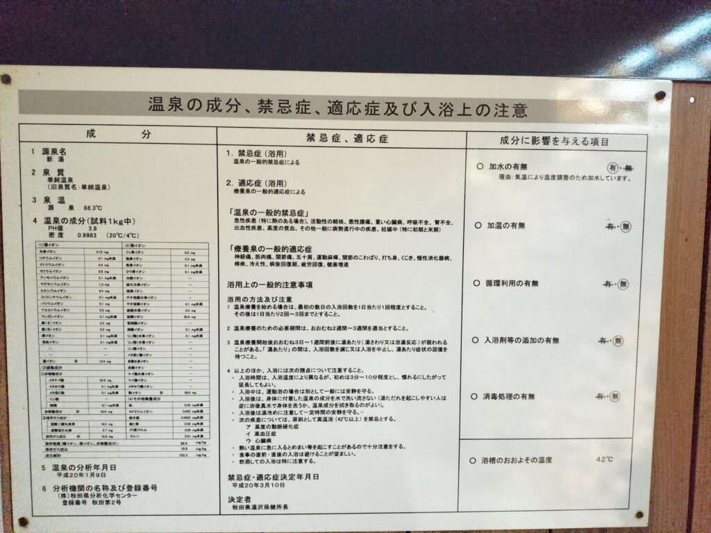 【秋田県湯沢市】泥湯温泉温奥山旅館温泉成分