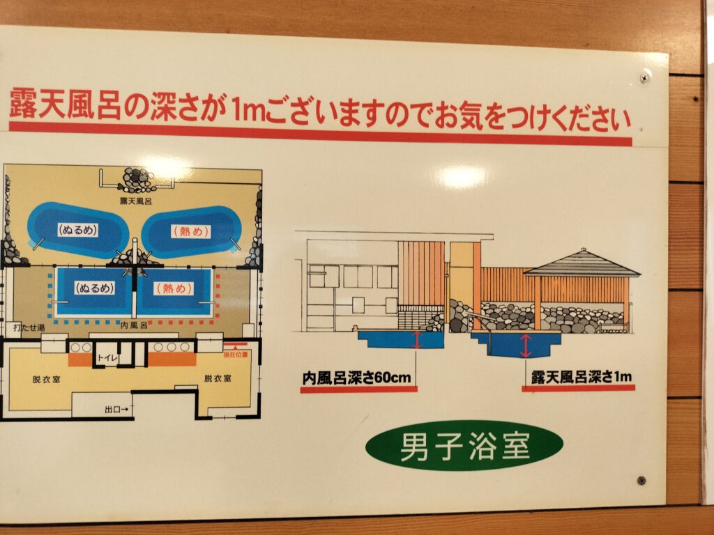 【秋田県仙北市】田沢湖 露天風呂 水沢温泉 露天風呂深さ案内