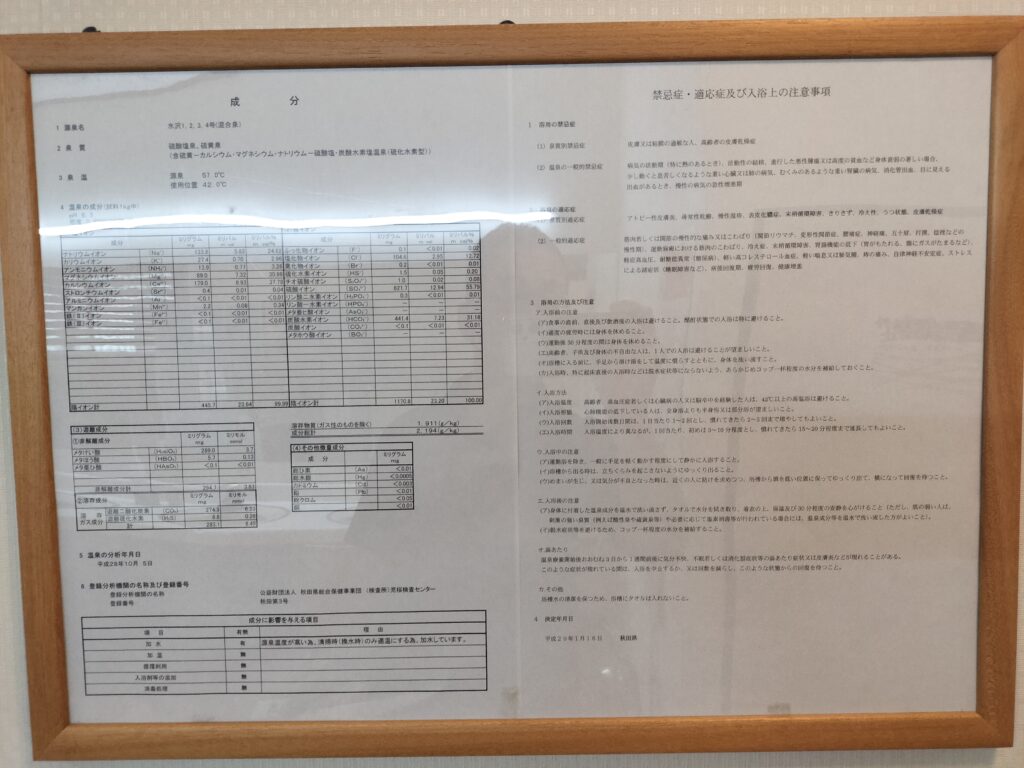 【秋田県仙北市】田沢湖 露天風呂 水沢温泉 成分表